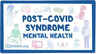 PostCOVID syndrome Mental health [upl. by Siro]